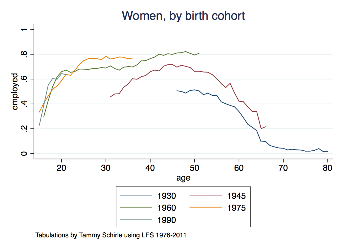 2015-08-May-women
