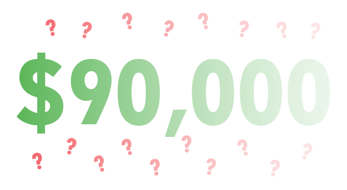 90000_PO1