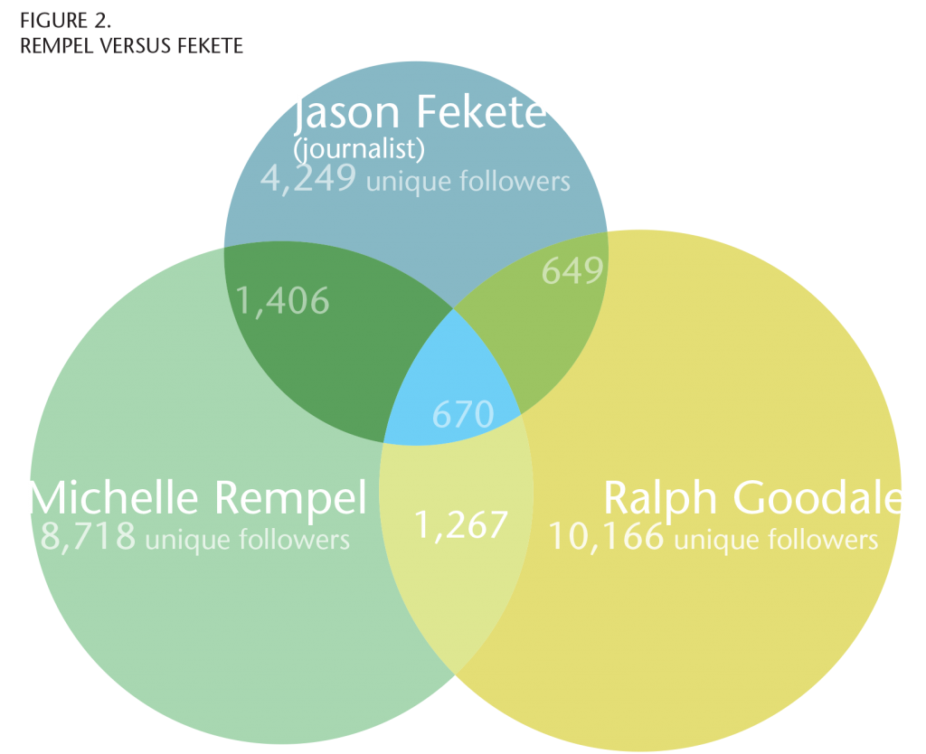 Boessenkool fig2