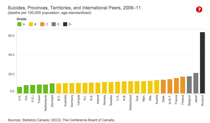 Deaths per 100,000 population, age-standardized.