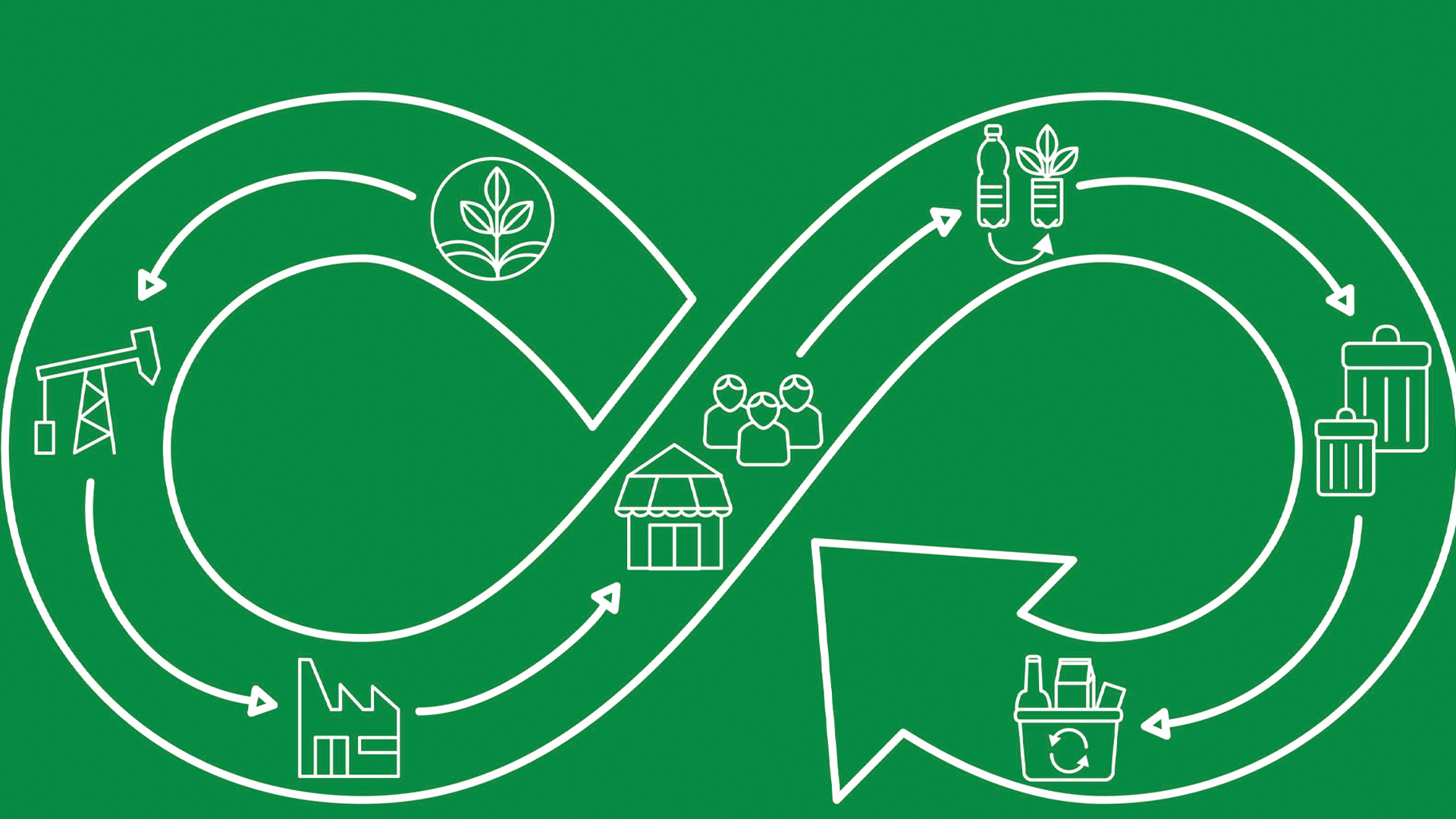 Wordpress-How-renewable-energy-industries-can-become-zero-waste-champions