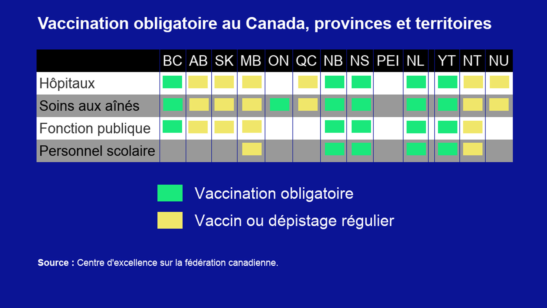 Wordpress-Obligation-vaccinale-le-curieux-cas-du-Quebec-1