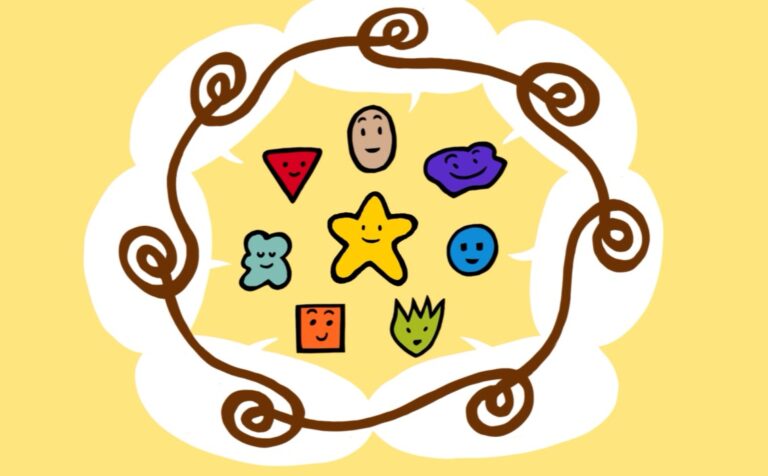 A star at the entre of several other animated figures with a surrounding thread.