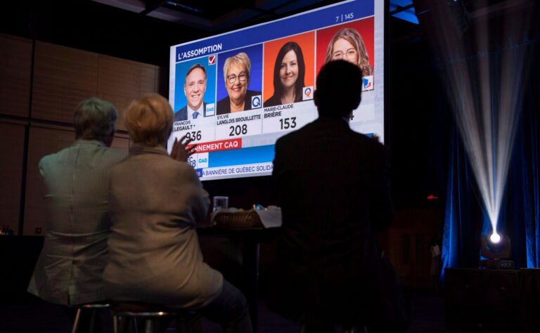Des partisans de la Coalition Avenir Québec regardent les résultats électoraux projetés sur un écran géant aux côtés de leur chef, François Legault, à Québec, le lundi 1er octobre 2018.