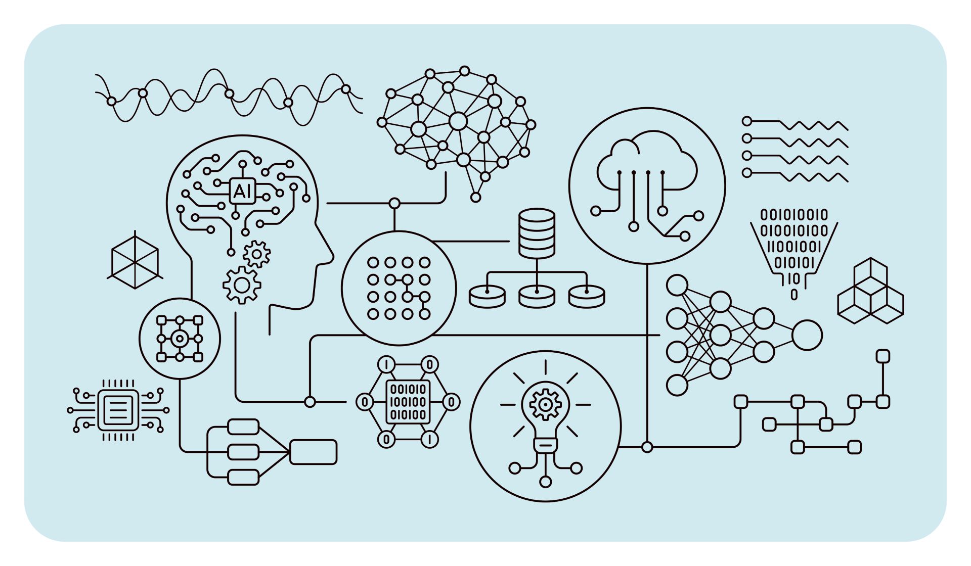 AI and machine-learning icons and symbols.