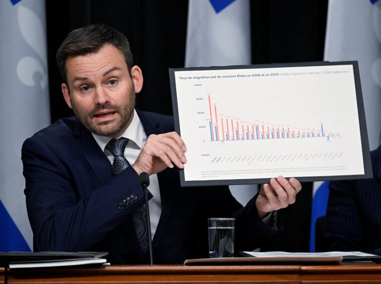 Quebecois Leader Paul St-Pierre Plamondon holds up a chart while sitting at a table.