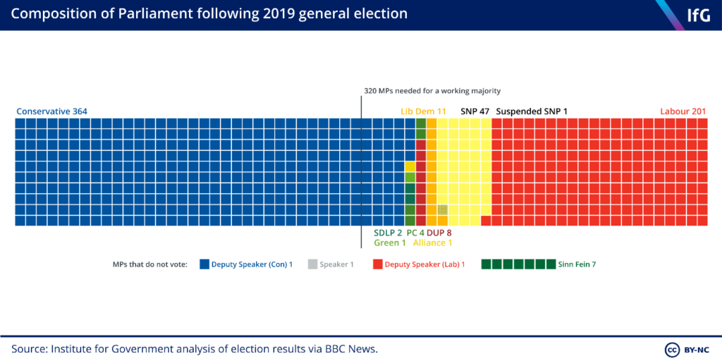 Who won virginia in 2024 election results