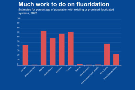 Image for Ottawa should push for water fluoridation