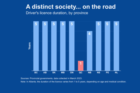 Image for Quebec: a distinct society for drivers