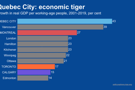 Image for How sleepy Quebec City became an economic tiger